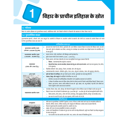 BPSC Modules 2024