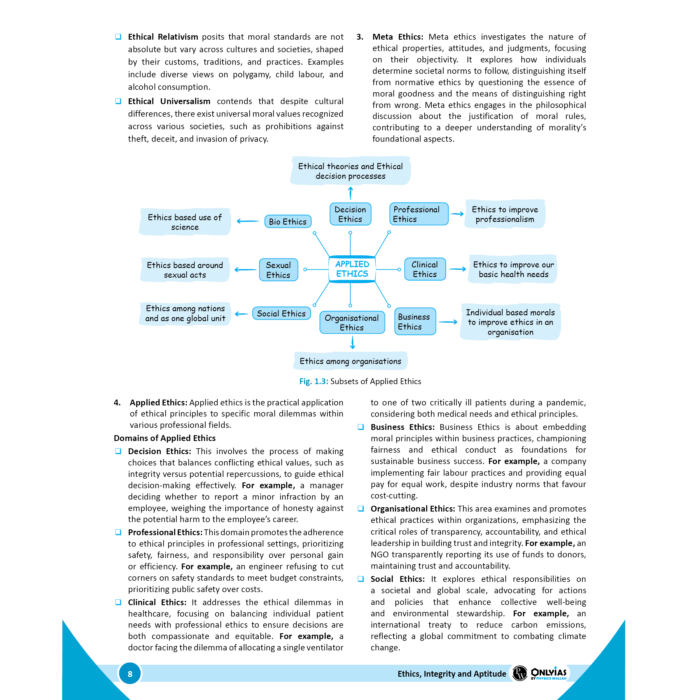 PWONLYIAS UPSC Wallah Mains Special Combo Set of 8 Books For Civil Services Exam 2025 Latest Edition