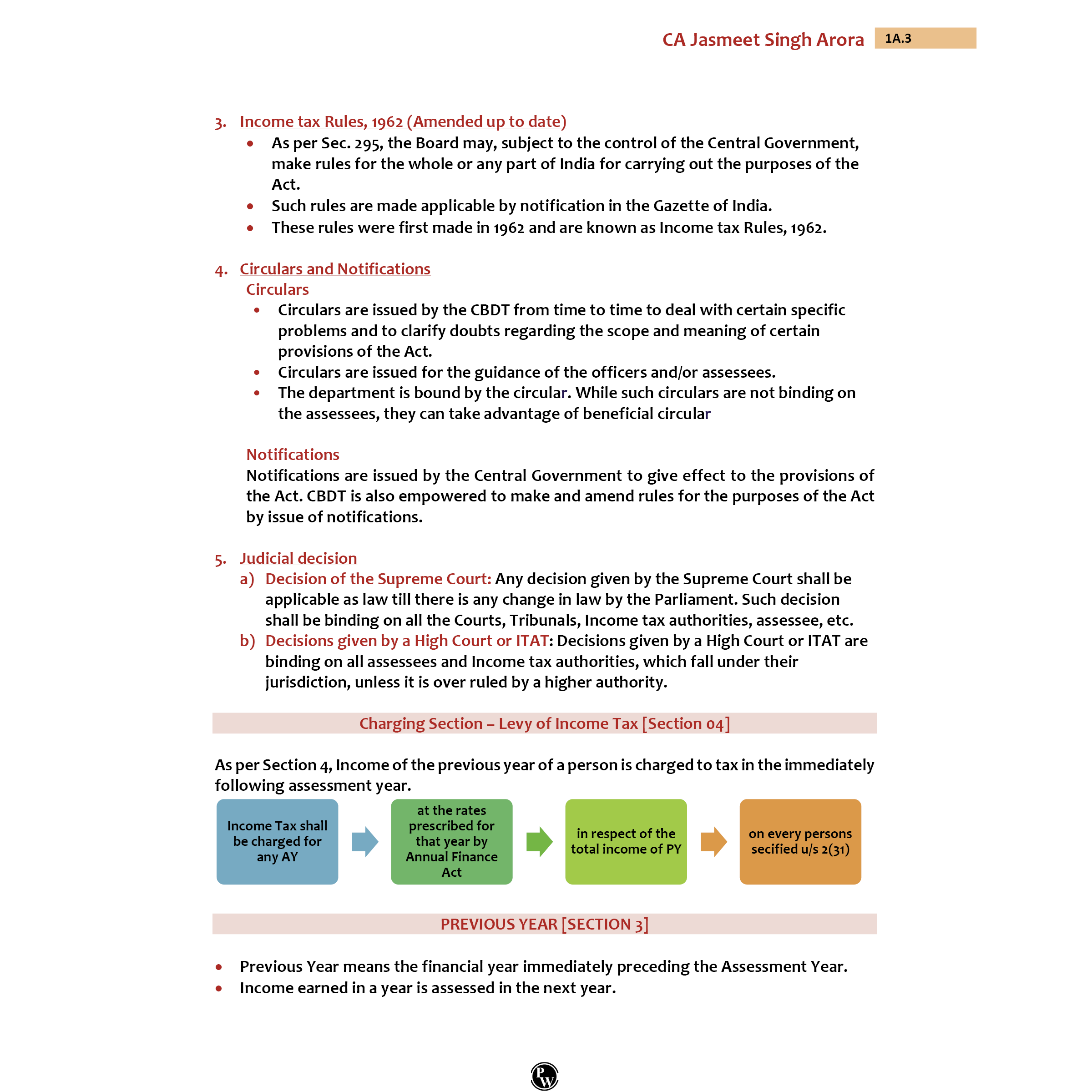 CA Intermediate Group 1 and 2 (All Subjects) Ramban MCQ's Group 1 & 2 Combo Set of 10 Books l Latest Syllabus For May 2026 Exams