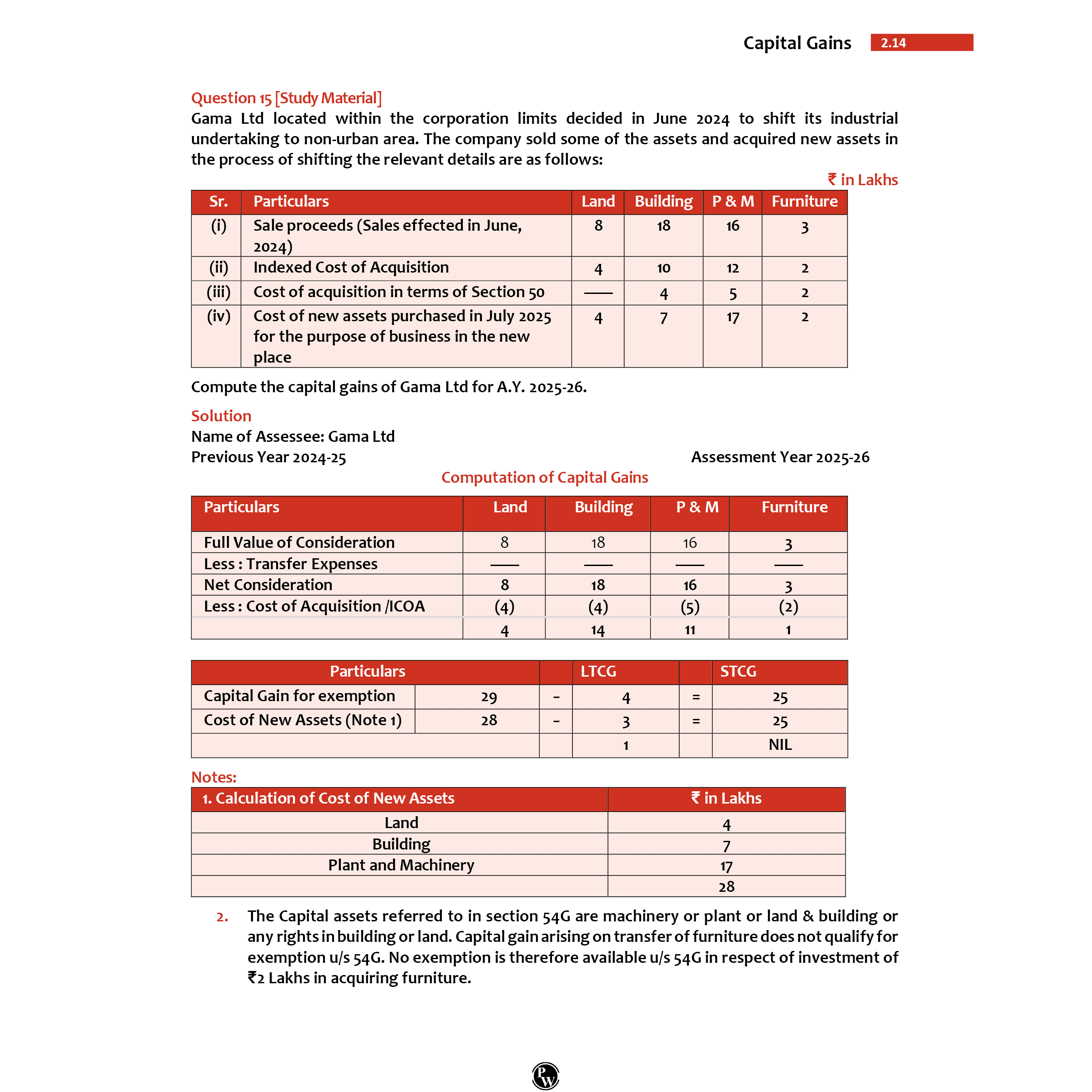 CA Final Direct Tax - Question Bank By CA Jasmeet Singh | Applicable For November 2025 & Onwards