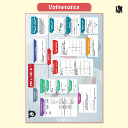 Revision Books 10th