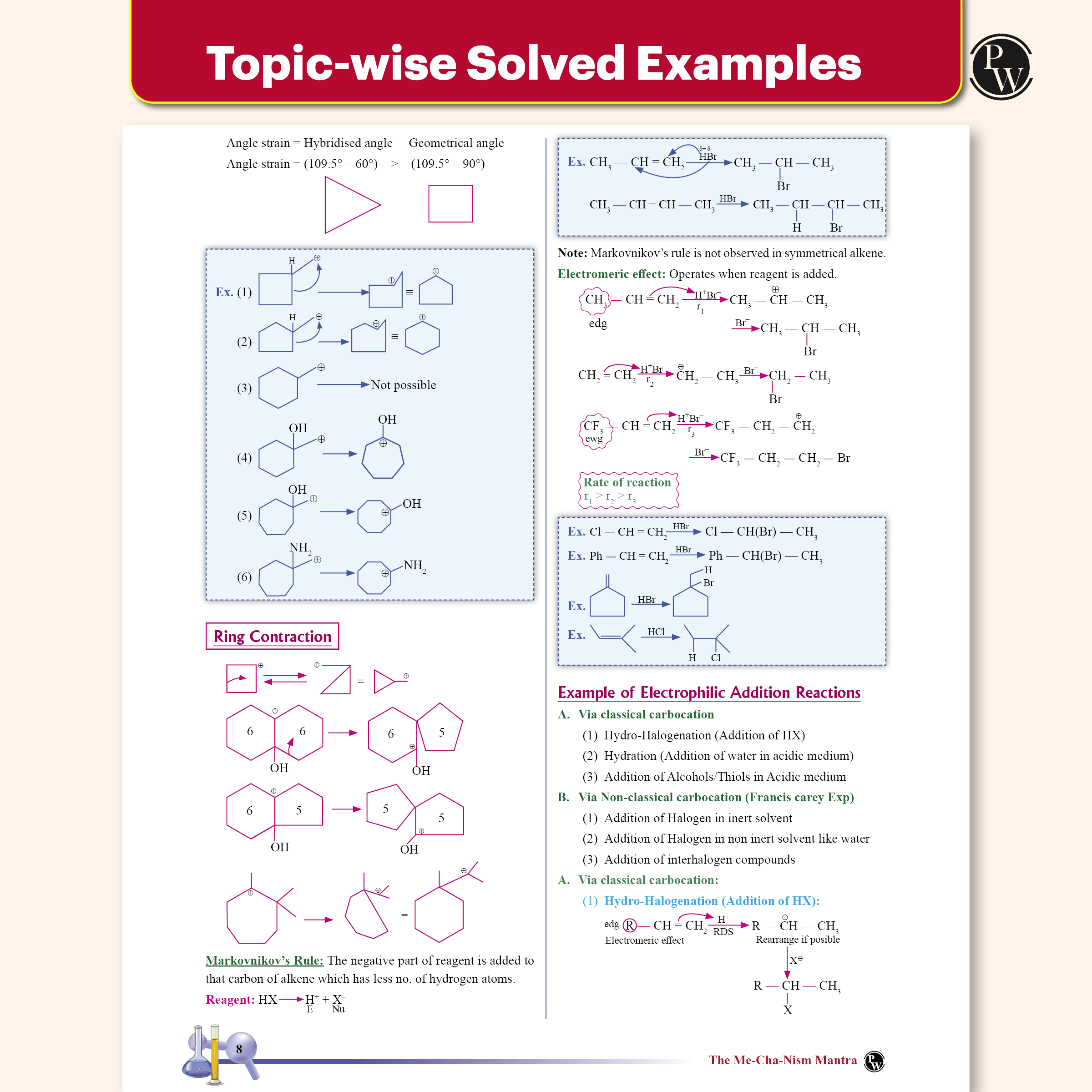 The Mechanism Mantra For NEET, JEE Main, JEE Advanced and Olympiads By Pankaj Sir (Popu Mama) For 2026 Exams l Reaction Mechanisms, Name Reactions and Reagents