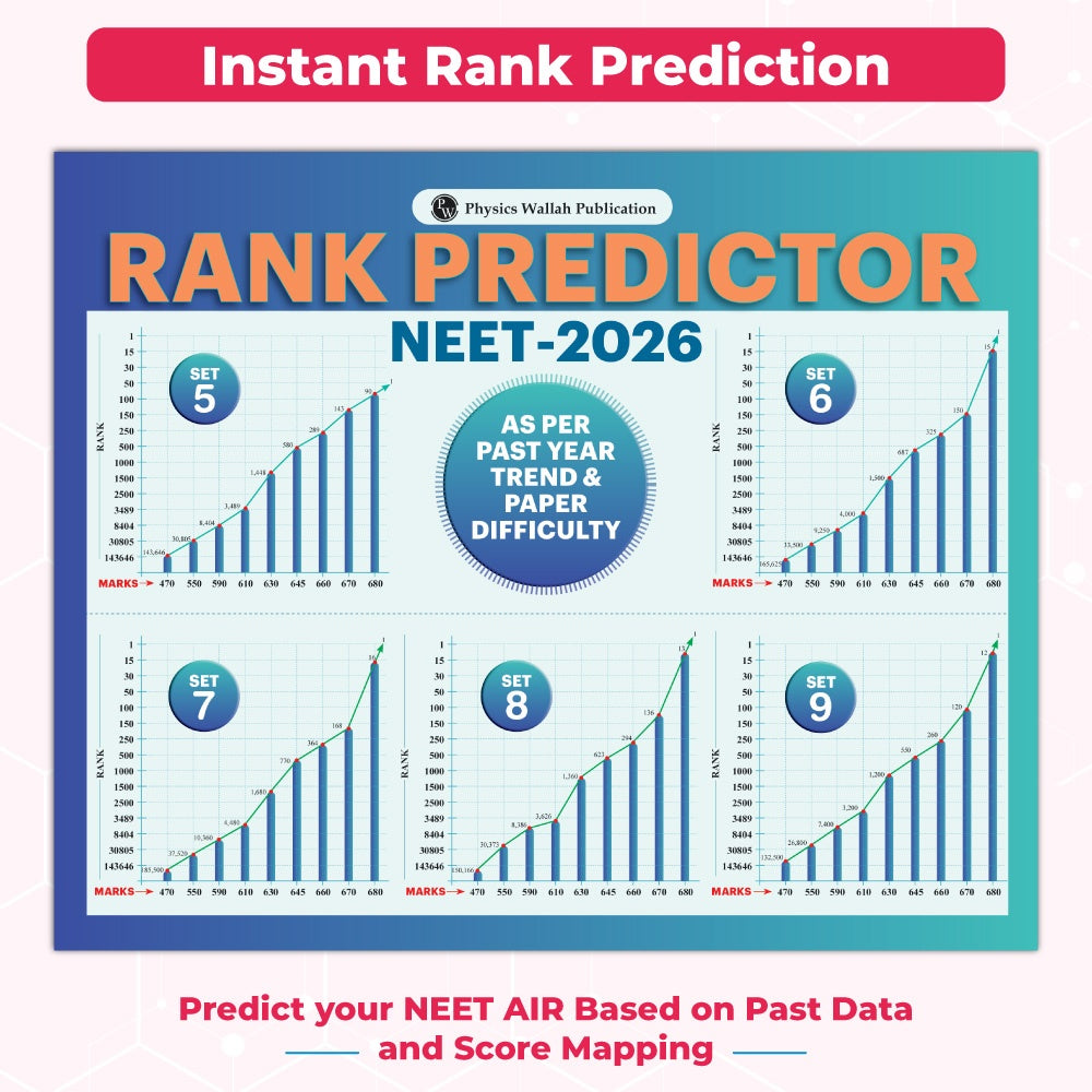 NTA 15 NEET Rankers Test Series 2026 Verified & Curated By Expert Faculties as per Latest NEET Difficulty | Rank Predictor, Motivational Sticker, 15 OMR Sheet & Solution Booklet