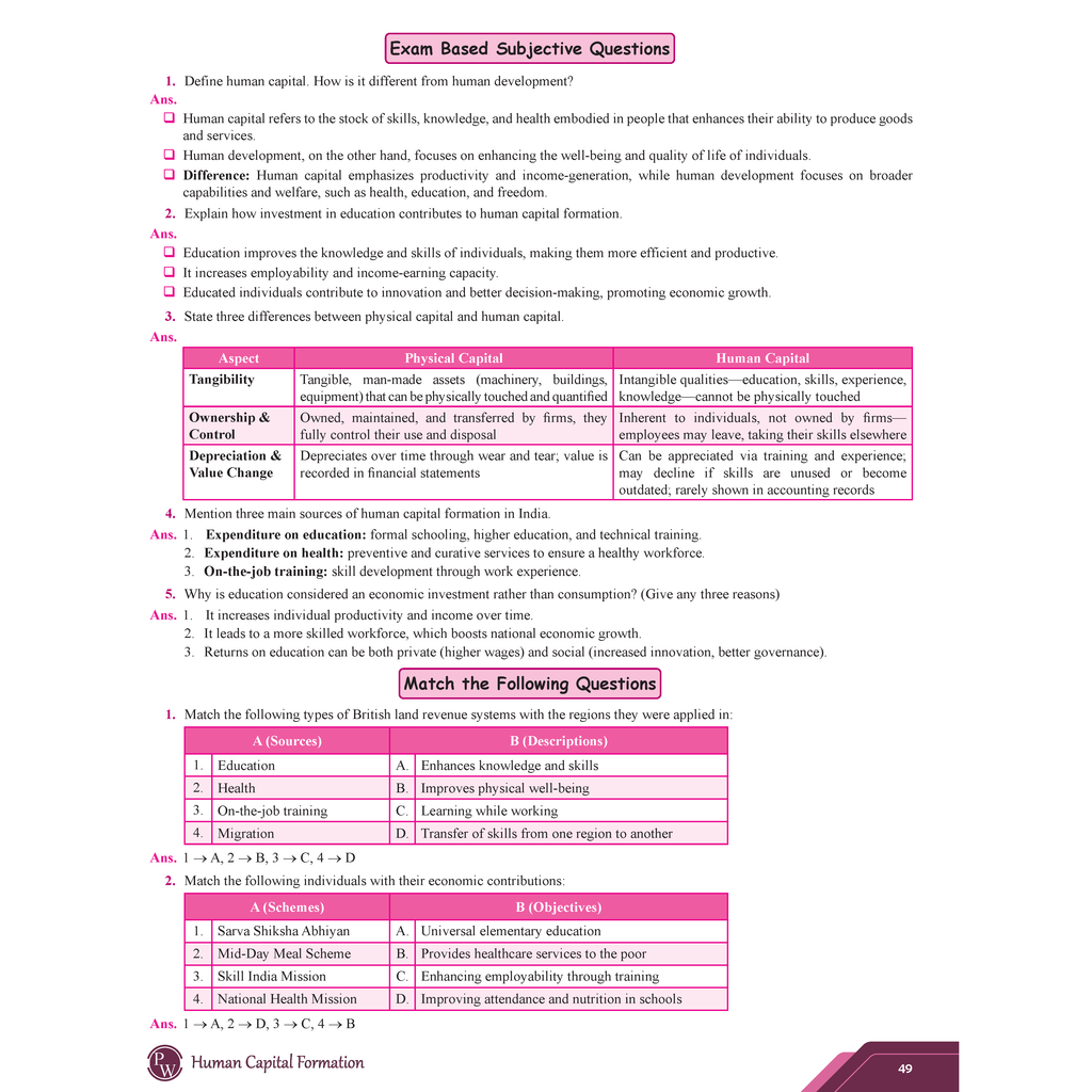 CBSE Question & Concept Bank (QCB) Class 12 Indian Economic Development Chapter-wise and Topic-wise Solved Questions For 2026 Exams with Competency Based Question