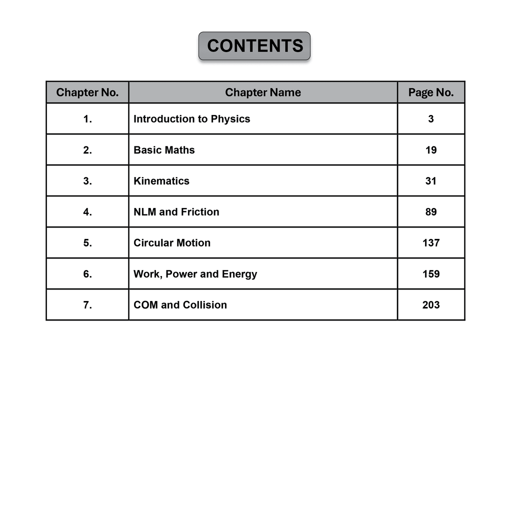Olympiad Wallah NSEP Class 11 Advanced Physics For JEE & Olympiad 2025 | Detailed Explanations | Problems for Analytical Skills | Ideal For NSEP & Olympiad, INPhO & IPhO