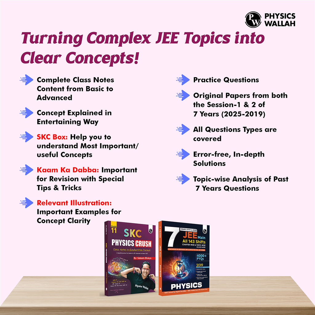 SKC Physics Crush Class 11 Handwritten Format Notes By Saleem Sir & JEE Main 7 Years All 143 Shifts Online Previous Years Solved Papers Chapterwise & Topicwise PYQs Combo