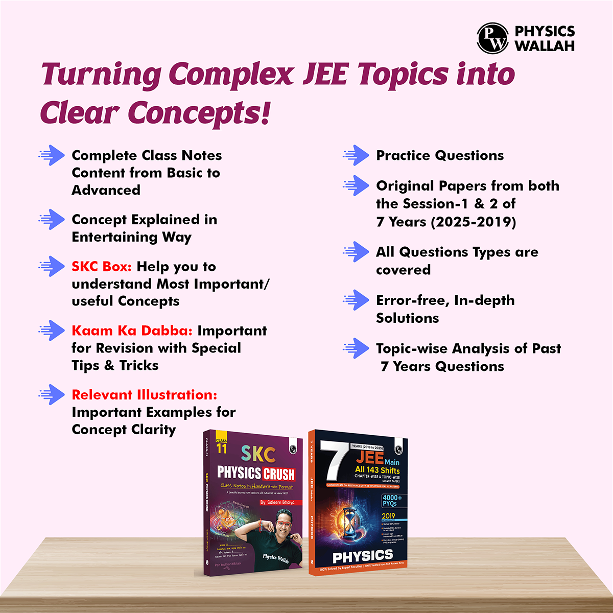 SKC Physics Crush Class 11 Handwritten Format Notes By Saleem Sir & JEE Main 7 Years All 143 Shifts Online Previous Years Solved Papers Chapterwise & Topicwise PYQs Combo