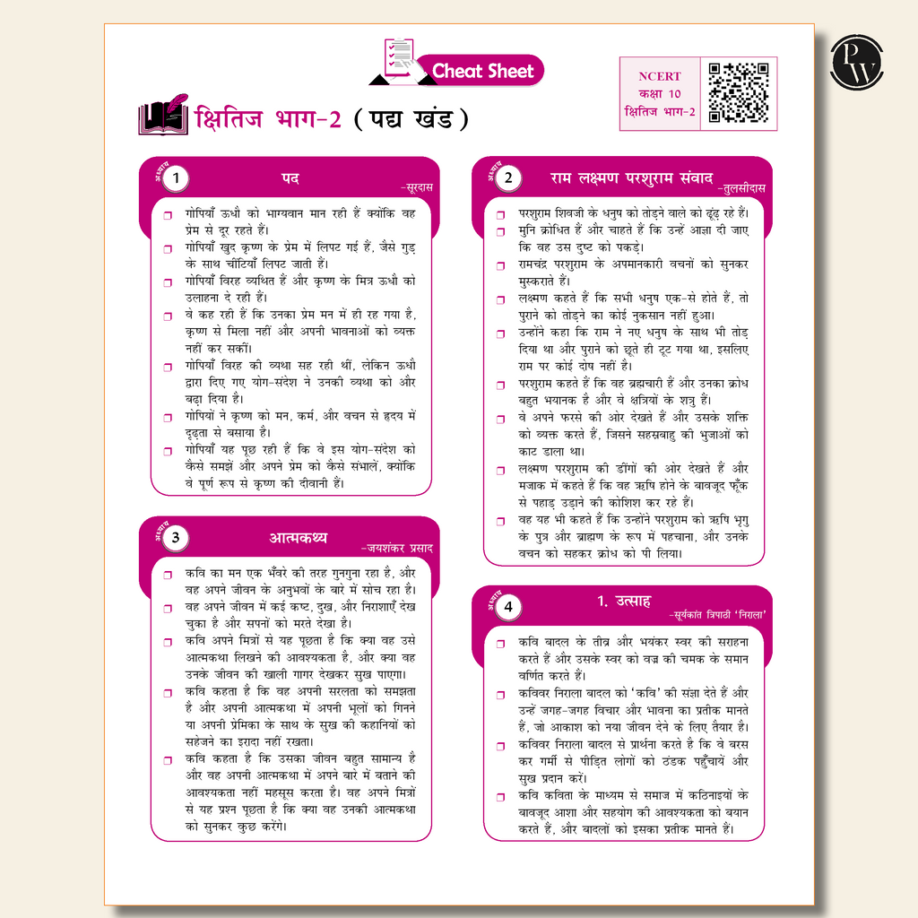 CBSE class 10 Sample paper combos
