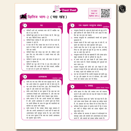 CBSE class 10 Sample paper combos