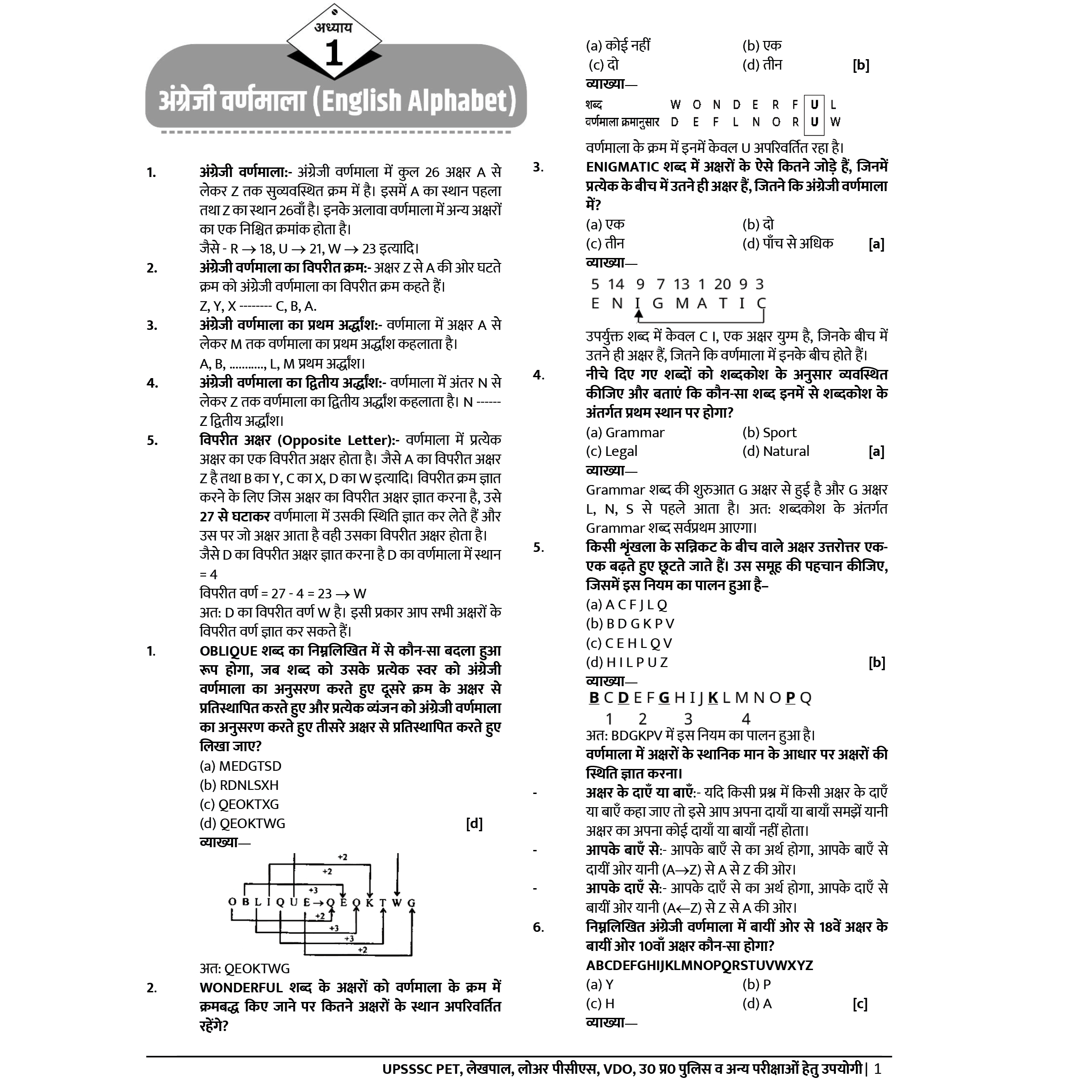 GOVT EXAM WALLAH UP Police SI Combo Set of 8 Books (Hindi Edition) | SSC, Bank, Police, & Govt Exams | Chapterwise Solutions, PYQs, Detailed Explanations