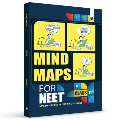 Mind Maps NEET 2024