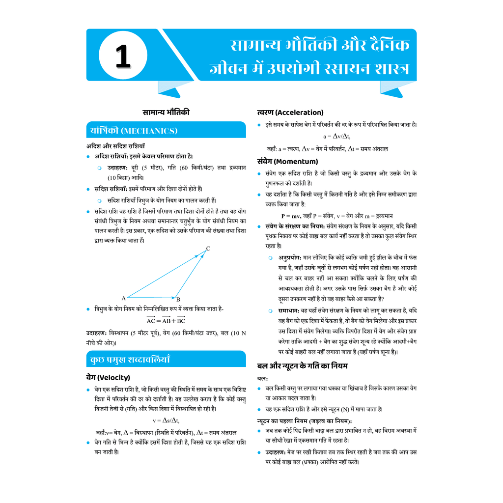 UDAAN (Prelims Wallah Static) Hindi Edition Combo Set of 11 Books For 2025 Exams | Quick and Comprehensive Revision Series