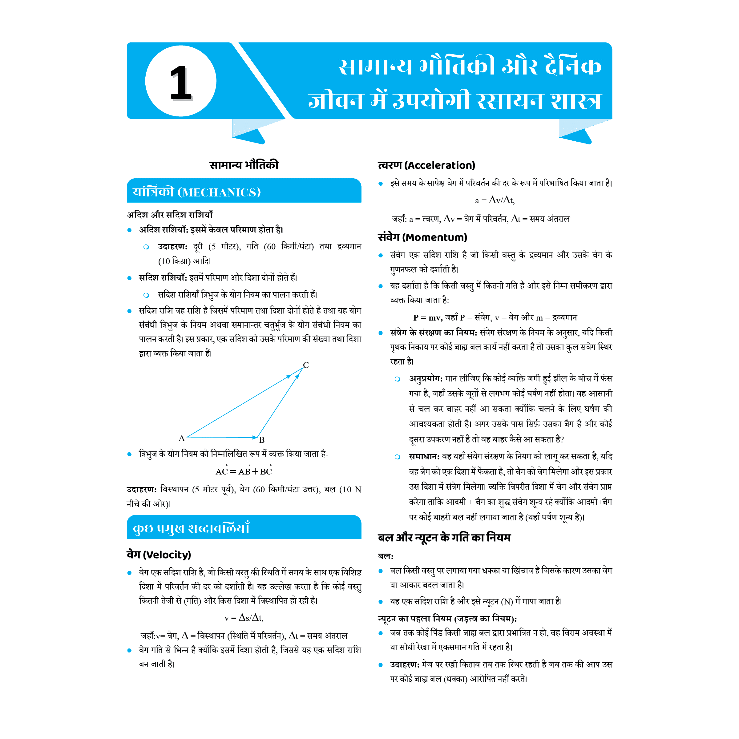 UDAAN (Prelims Wallah Static) Hindi Edition Combo Set of 11 Books For 2025 Exams | Quick and Comprehensive Revision Series