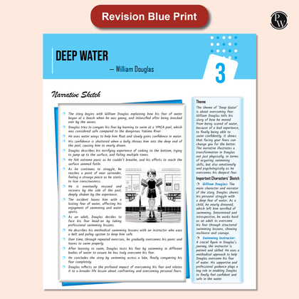 CBSE QCB Class 12th 2026