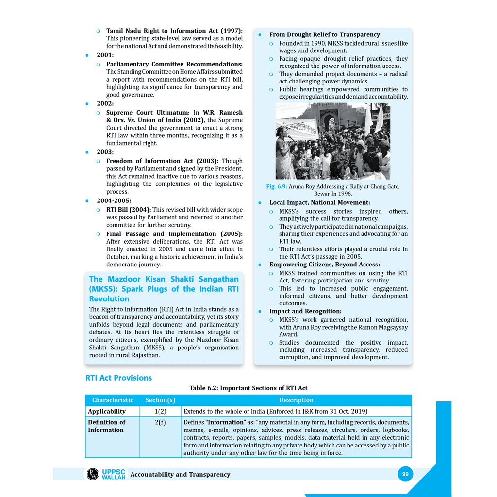 PWONLYIAS UP-PSC Wallah UP Mains Combo Set of 10 Books For Civil Services Exam