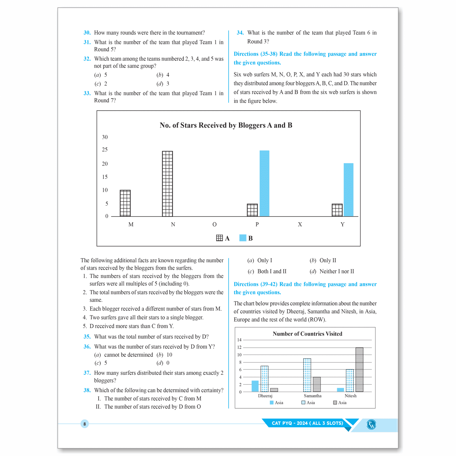 CAT 8 Years Chapterwise & Topicwise Previous Years Solved Questions (2024-2017) and 5 Mock Papers (CBT Mode) with Details Explanations