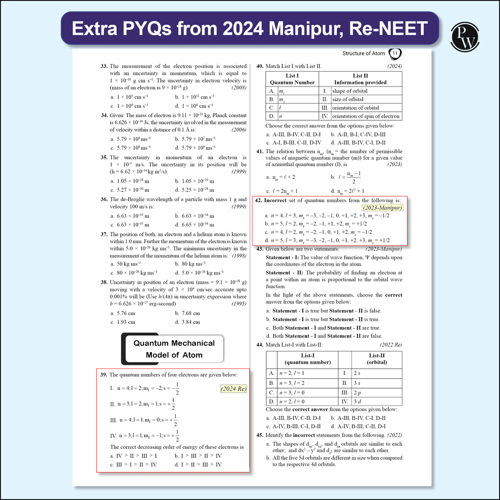 NEET 38 Year 2025