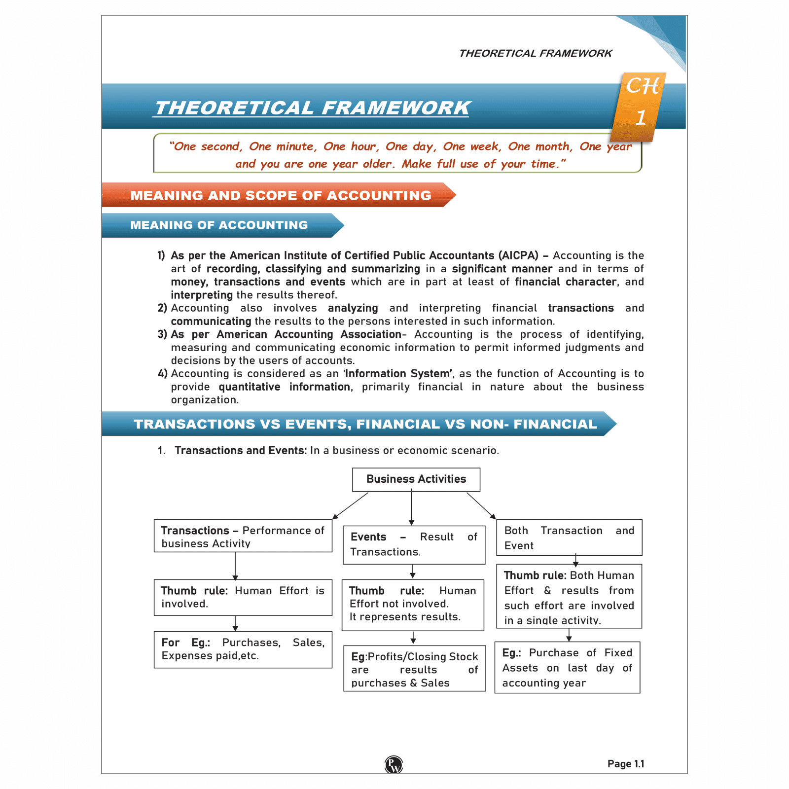 CA Foundation Accounting Vol 1 & 2- CA Nitin Goel, Business Law - CA Chaitanya Jain, Business Economics- Love Kaushik & CA Jasmeet Singh, Quantitative Aptitude- Anurag Chauhan Combo Set of 5 Books For 2026 Exams
