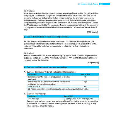 CA Intermediate Group 1 Income Tax - CA Jasmeet Singh | Covering Theory, Exercise, RTP & MTP and PYQs | Latest Syllabus For May & Sep 2025 Exams | 4th Edition (Colored)