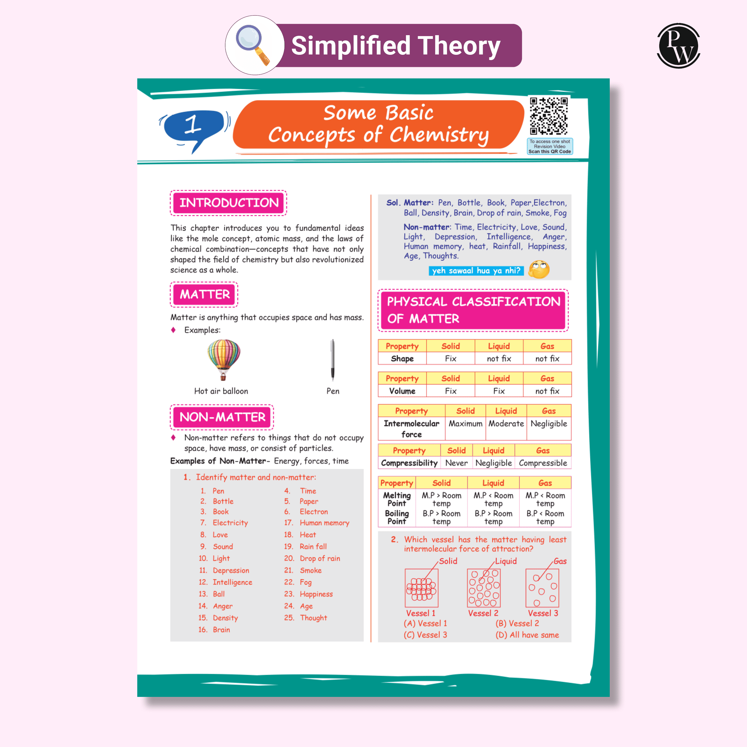 EaJEE Handwritten Notes For Inorganic Chemistry By Om Pandey & JEE Main 7 Years All 143 Shifts Online Previous Years Solved Papers Chapterwise & Topicwise PYQs Combo Set of 2