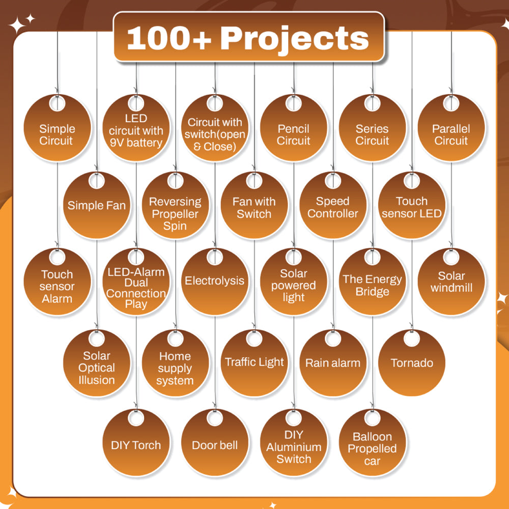 PW Science Kit for School Projects Age 8,9,10,11,12,13,14 & 15 Years Old | 25+ Science Experiments | Educational Learning STEM Toys | Science Gift Set for Girls & Boys