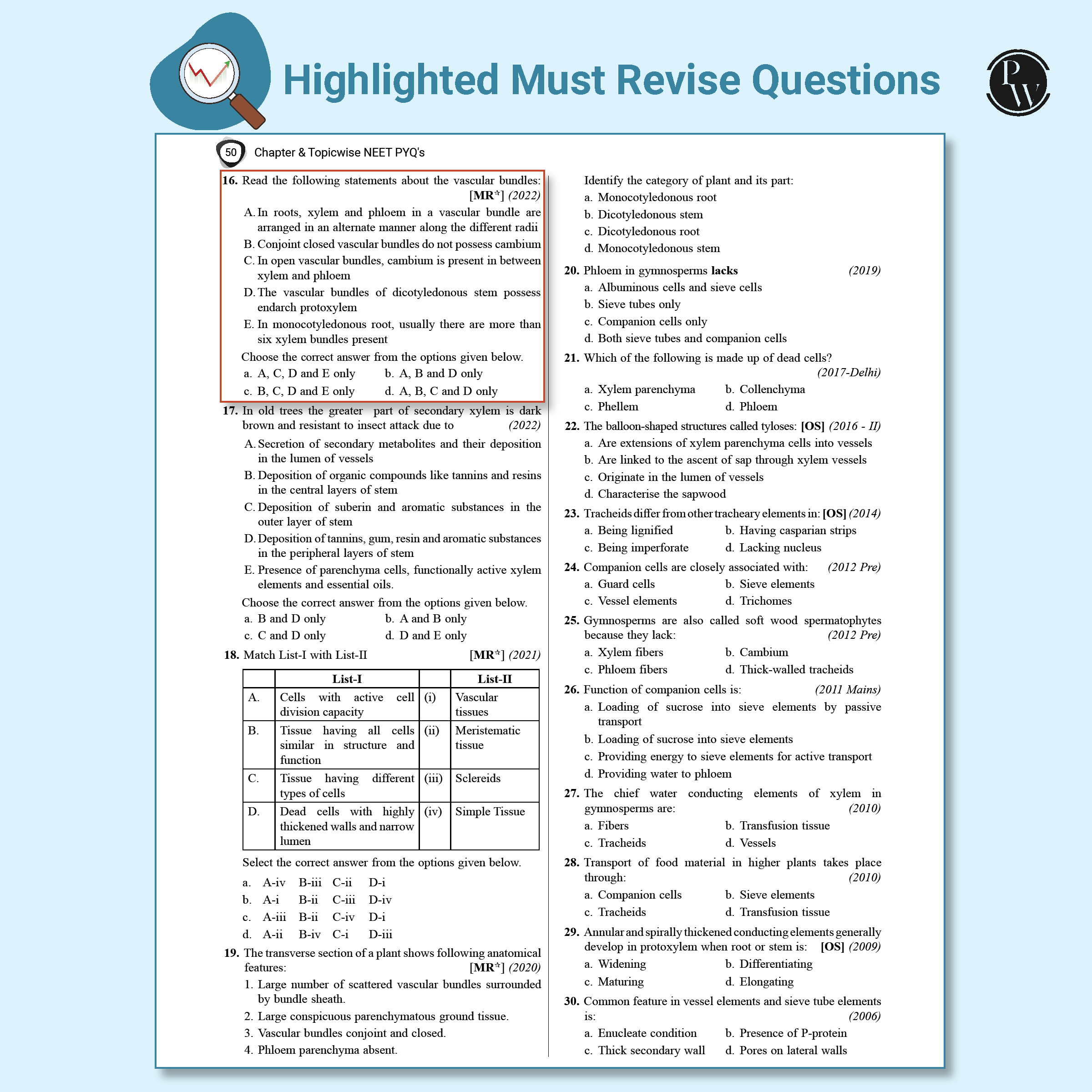 NEET Objective NCERT Punch 4.0 & 38 NEET Previous Year Solved Papers (2025 - 1988) PYQ | Physics, Chemistry, Biology Combo Set of 6 Books For NEET 2026 Exam