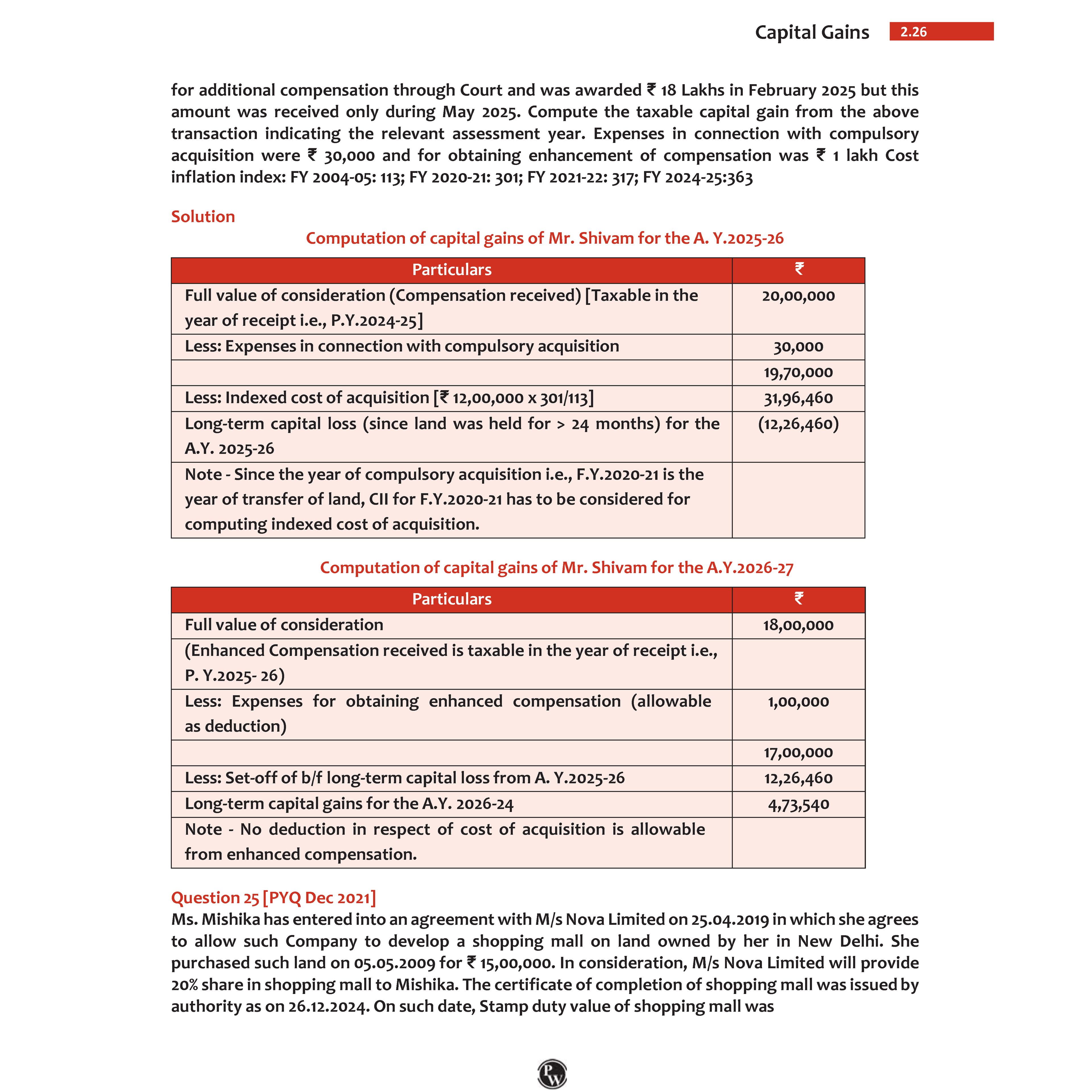 CA Final Direct Tax - Concept Book & Question Bank By CA Jasmeet Singh Combo Set of 2 Books | Applicable For January 2026 Attempt