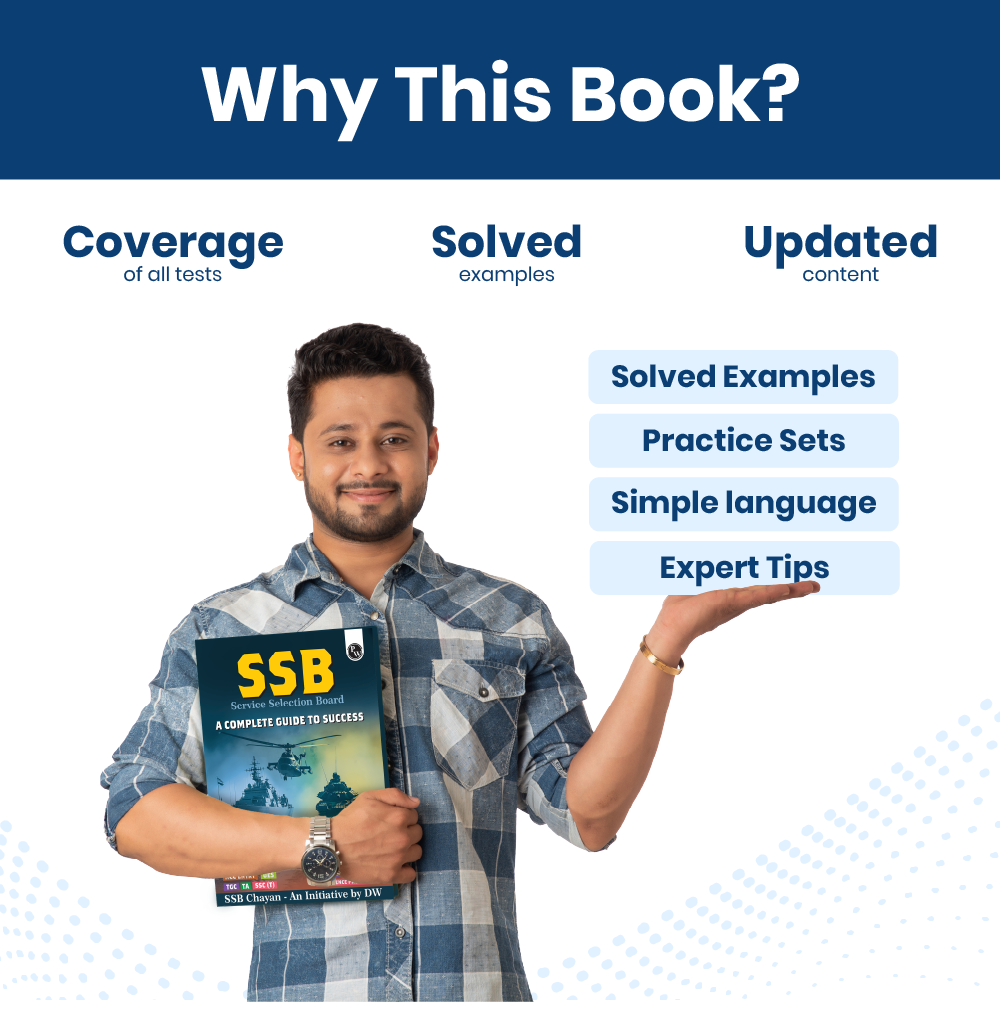 SSB Interview Book 2025 - A Complete Guide For Defence Exams NDA, CDS, AFCAT, TES, Navy B.Tech, NCC Entry, UES, TGC, TA, SSC (T) | All Interview Activities Covered