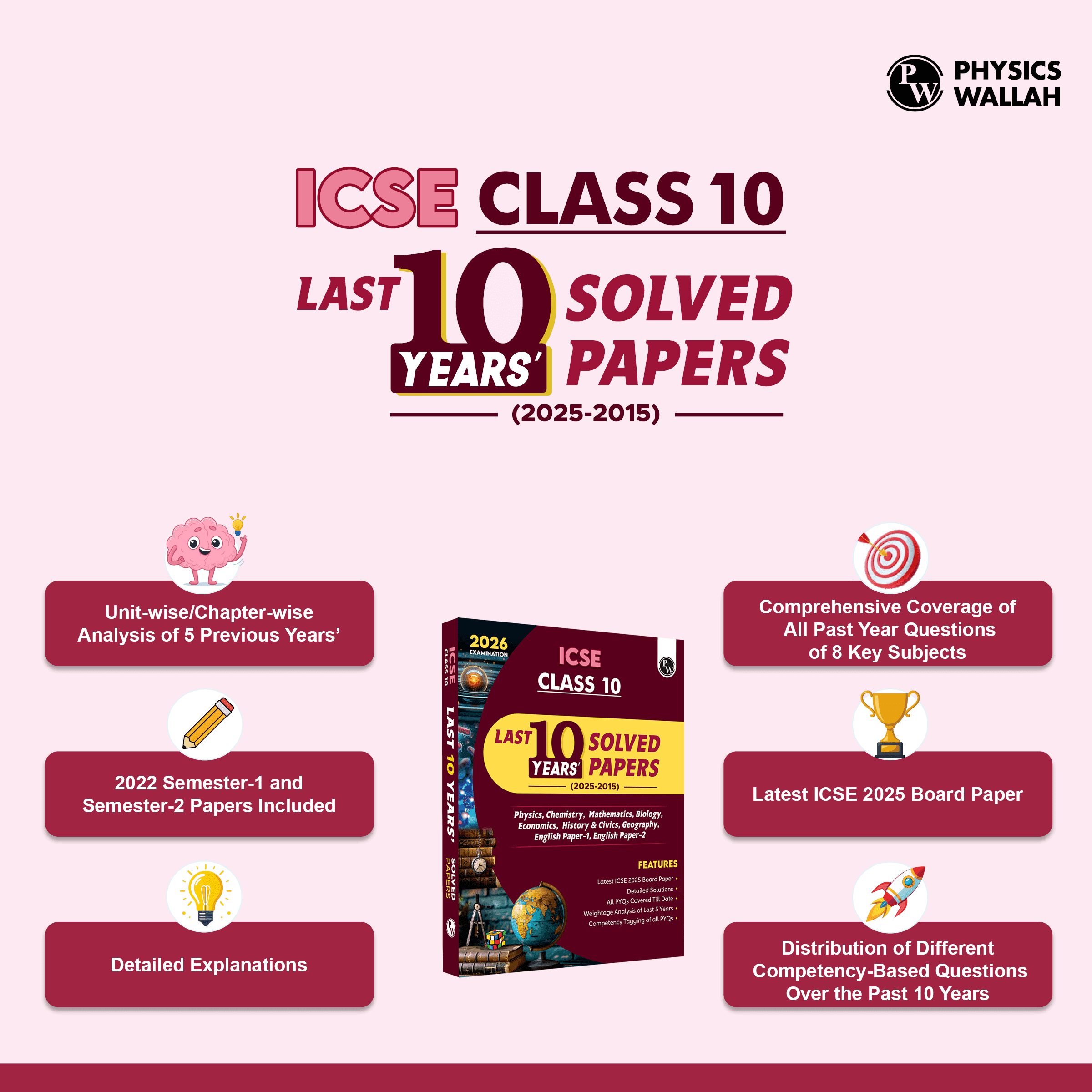ICSE Class 10 PYQs - Past 10 Years Solved Papers (2025-2015) For 2026 Exams | Physics, Chemistry, Maths, Biology, Economics, History & Civics, Geography, English Paper 1, English Paper 2