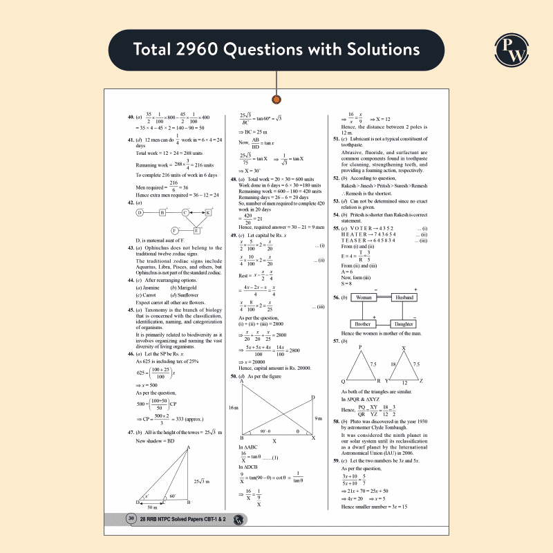 RRB NTPC 28 Previous Year Solved Papers CBT - I & 2 (2016-2022) English Medium