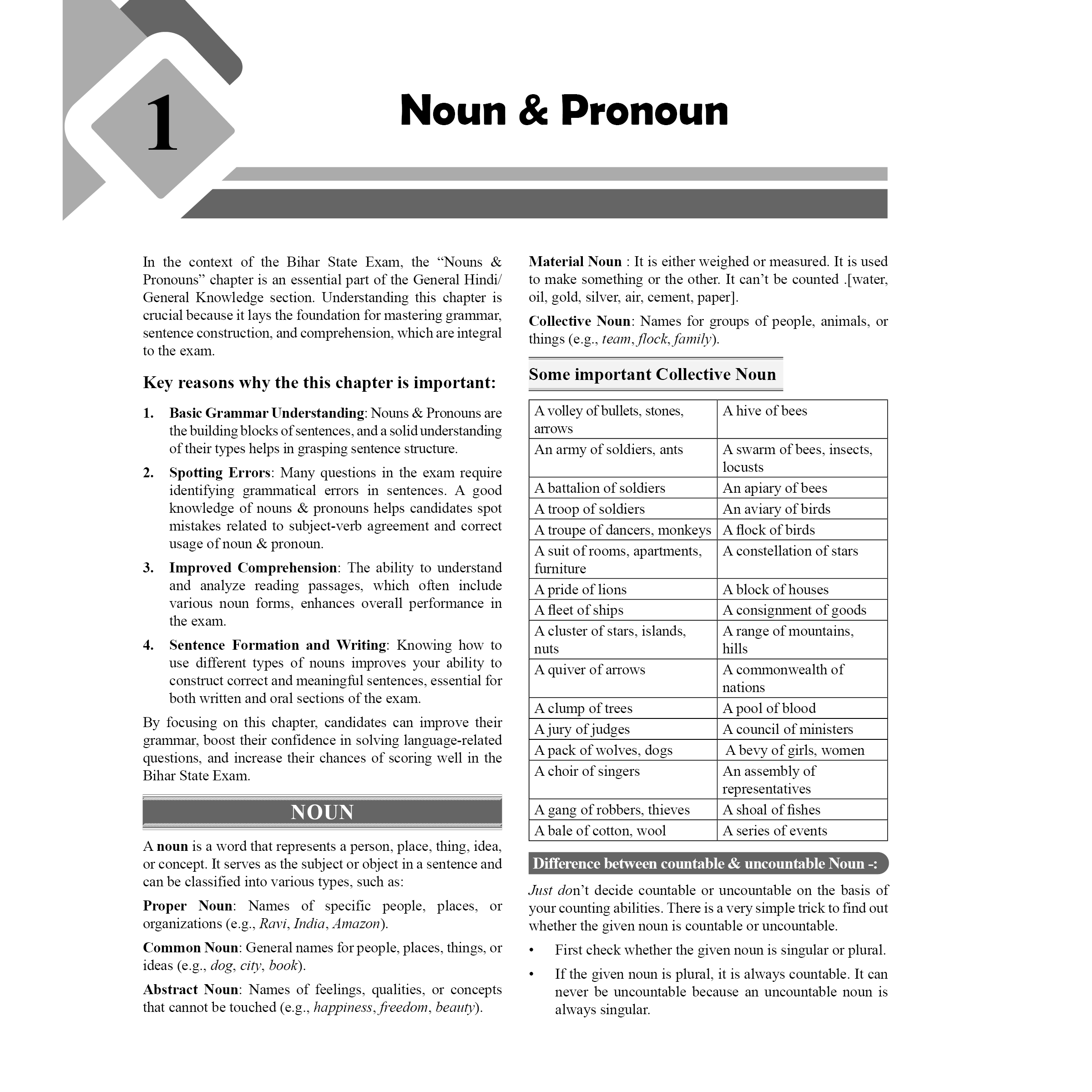 Bihar Exams Wallah Bihar Police SI & Constable Combo Set of 7 Books (Hindi Edition) | Bihar Police, BPSC Teacher, Constable, SI, & Competitive Exams