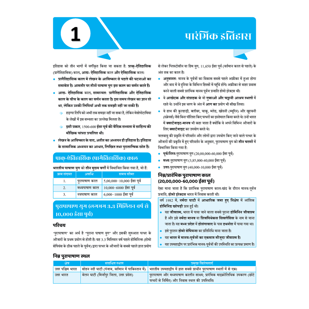 UDAAN (Prelims Wallah Static) Ancient India Hindi Edition For 2025 Exams