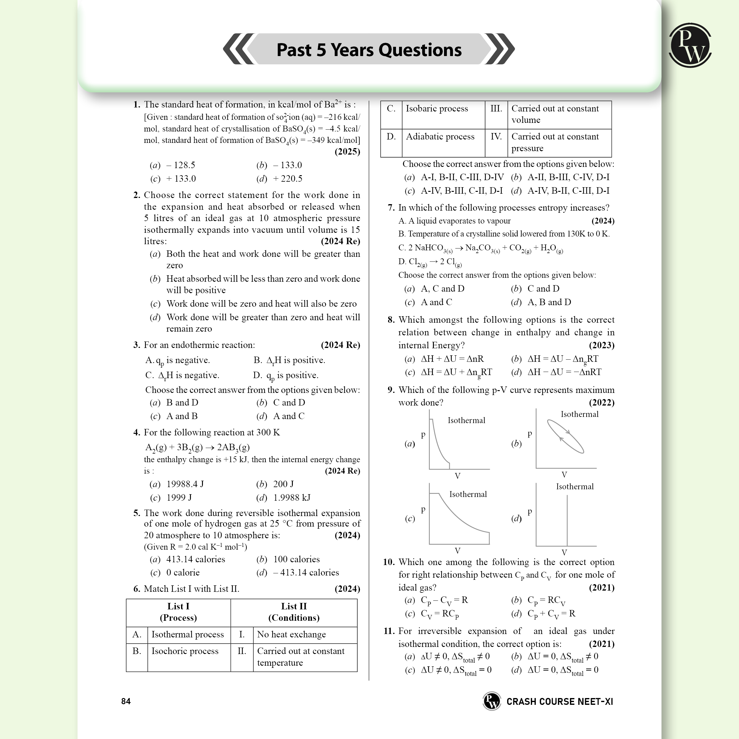 Sprint NEET Crash Course Class 11 Physics, Chemistry, Biology Combo Set of 3 Books For 2025-2026 Exams l 60 Days Study Plan l Crisp Theory & Levelwise Questions