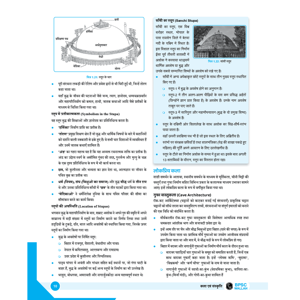 PWONLYIAS BPSC Wallah Combo Set of 15 Books For Civil Services Exam (Hindi Edition) | Comprehensive Learning Series For Prelims and Mains