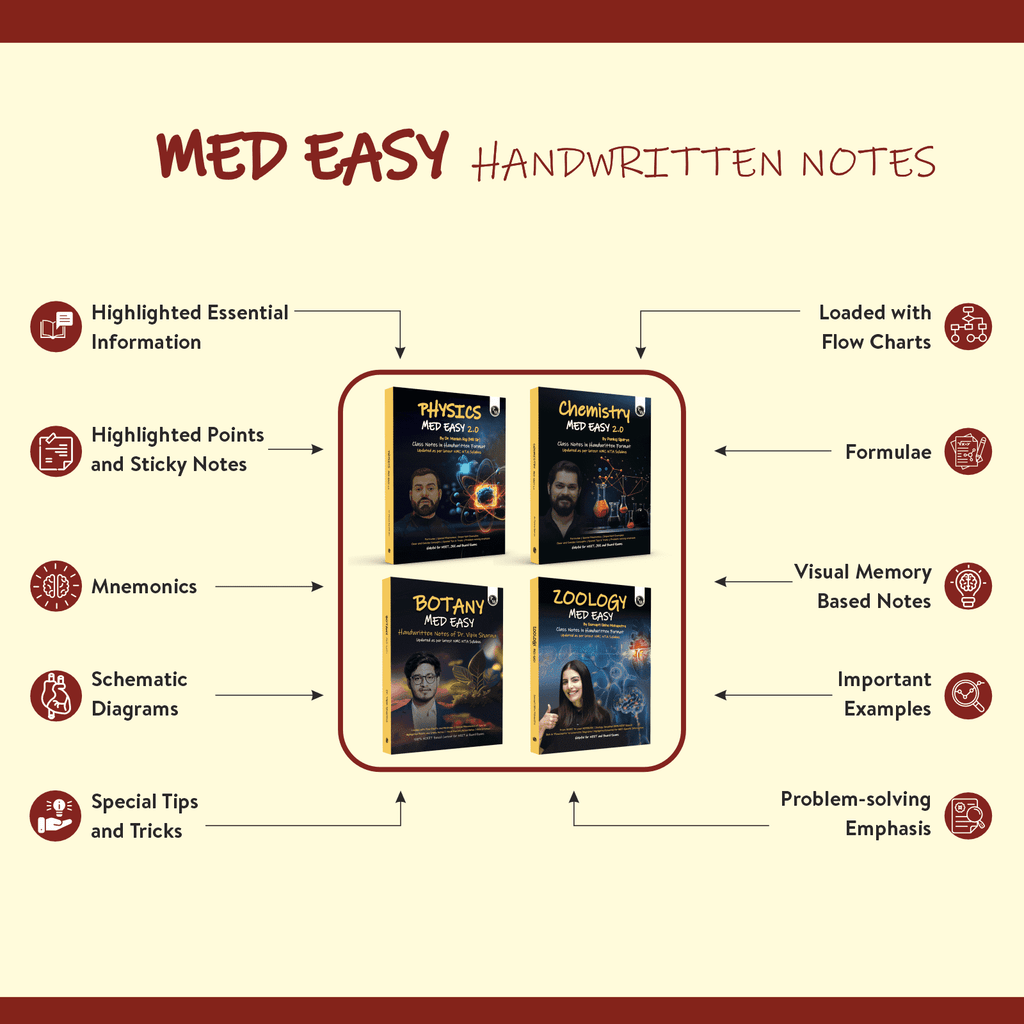 Physics, Chemistry Med Easy | Notes, Formulas, Tips & Tricks for NEET/JEE & Board Exams | MR Sir, Pankaj Sir Handwritten Notes Combo Set of 2