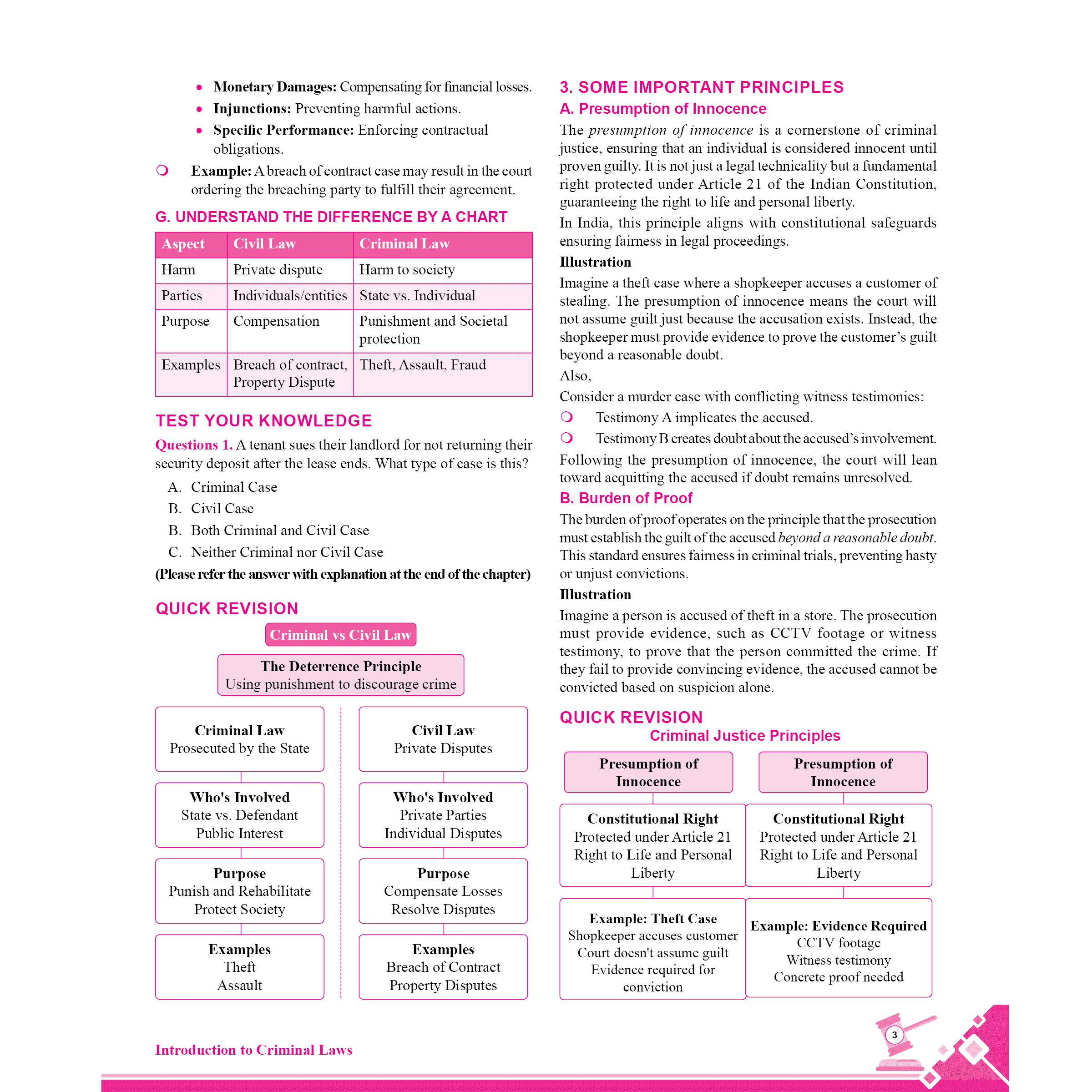 CLAT Complete Legal Reasoning Module Set of 3 For CLAT, AILET & OLETs Exams 2026 Latest Edition