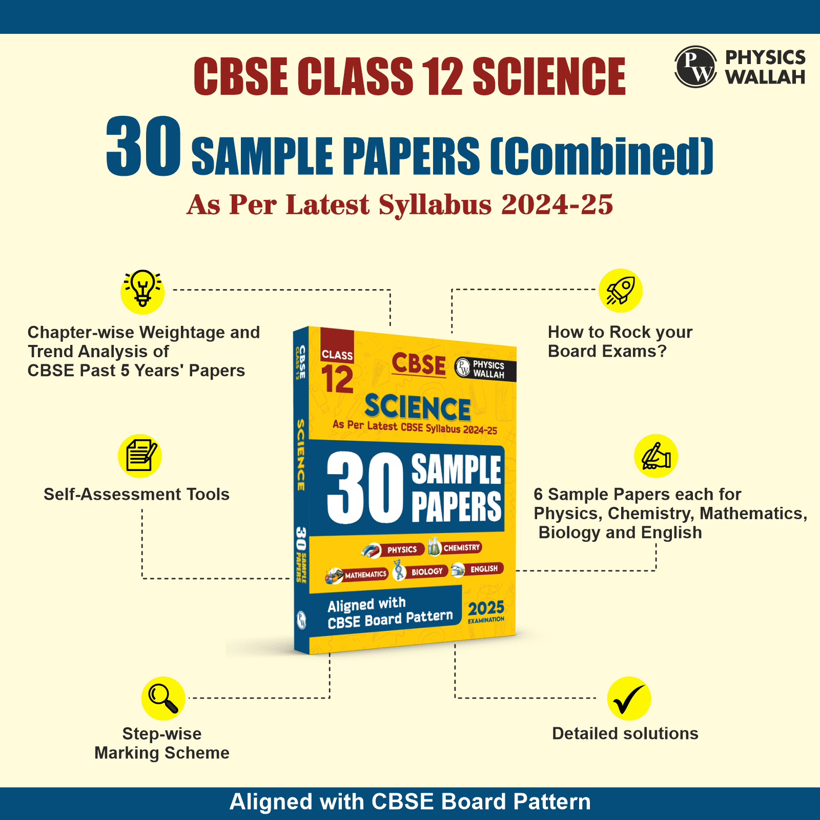 CBSE Class 12 Science Stream Combined 30 Sample Papers For 2024-2025 Board Exams l Physics, Chemistry, Mathematics, Biology, English Core