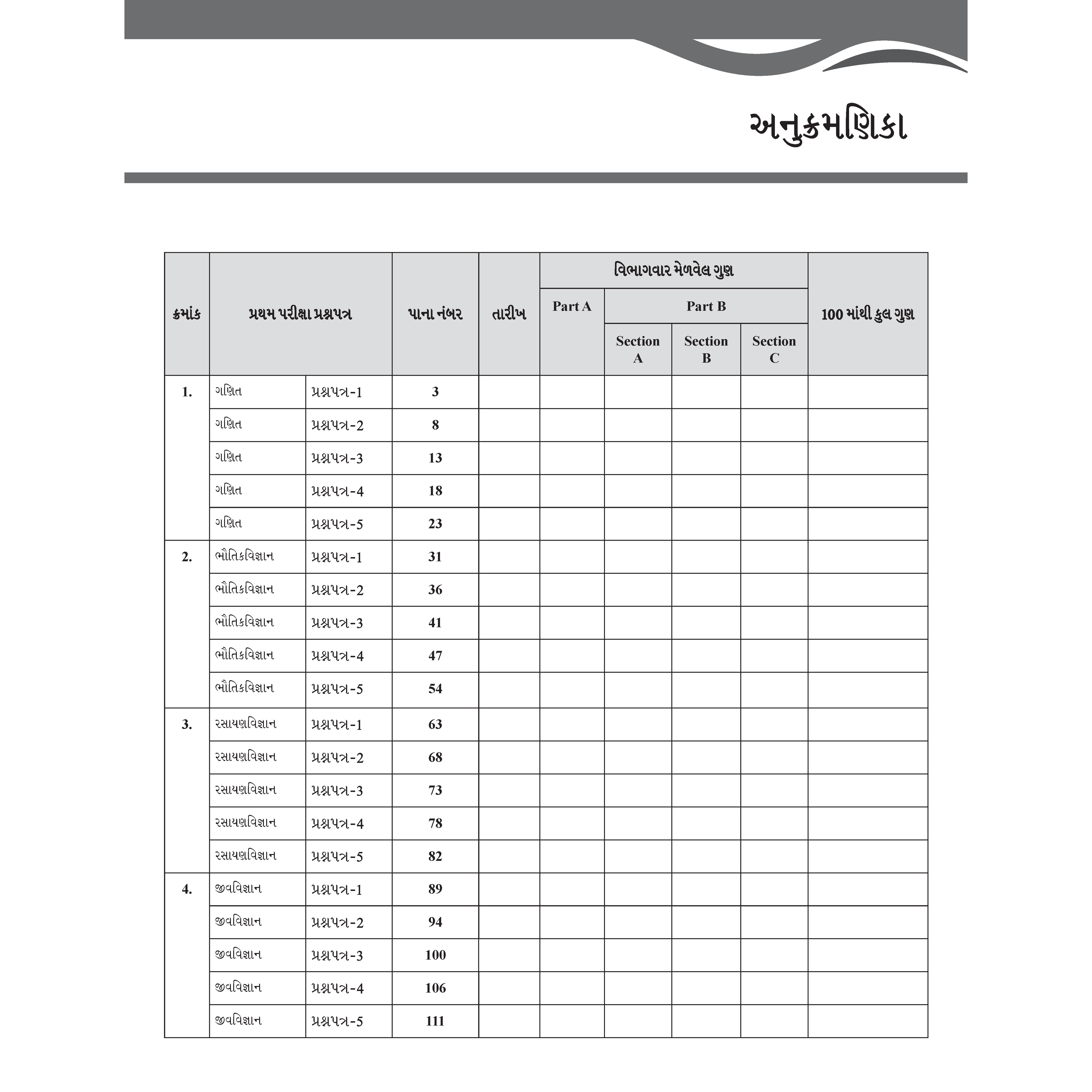 Gujarat State Board Class 12 Science Sample Paper For 2026 Exam (Gujarati Medium) | Physics, Chemistry, Maths & Biology | Subject-wise Question Papers | As per New Exam Pattern