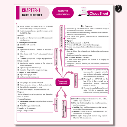 CBSE class 10th  Sample papers