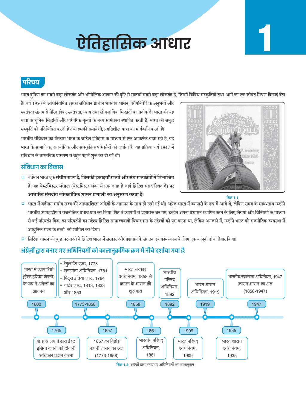 PWONLYIAS UPSC Wallah GS Hindi Combo Set of 21 For Civil Services Exam 2025 Latest Edition