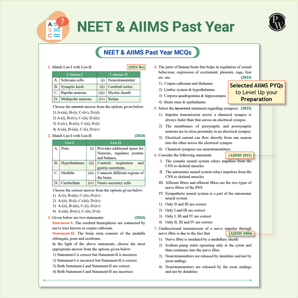 Objective NCERT Punch 4.0 Biology For NEET 2026 By Dr. Vipin Kumar Sharma l Updated with High Order Time Intensive MCQs and AIIMS PYQs As Per 2025 NEET Paper
