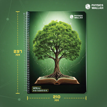 Notebook Tree