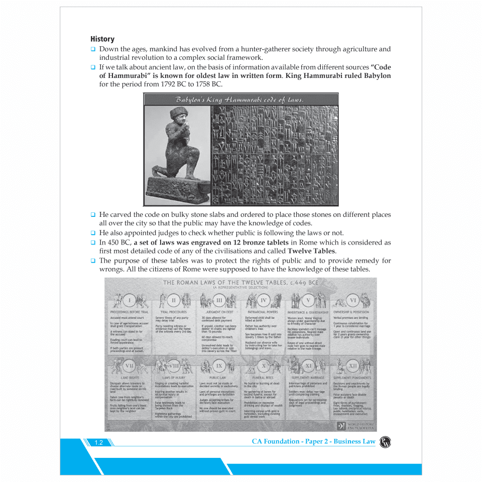 CA Foundation Accounting Vol 1 & 2- CA Nitin Goel, Business Law - CA Chaitanya Jain, Business Economics- Love Kaushik & CA Jasmeet Singh, Quantitative Aptitude- Anurag Chauhan Combo Set of 5 Books For 2026 Exams