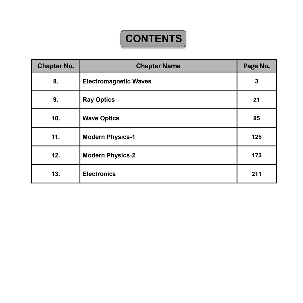 Olympiad Wallah NSEP Class 12 Advanced Physics (Part 2) For JEE & Olympiad 2025 | Practice Questions, PYQ, Detailed Solutions | Ideal For INPhO & IPhO