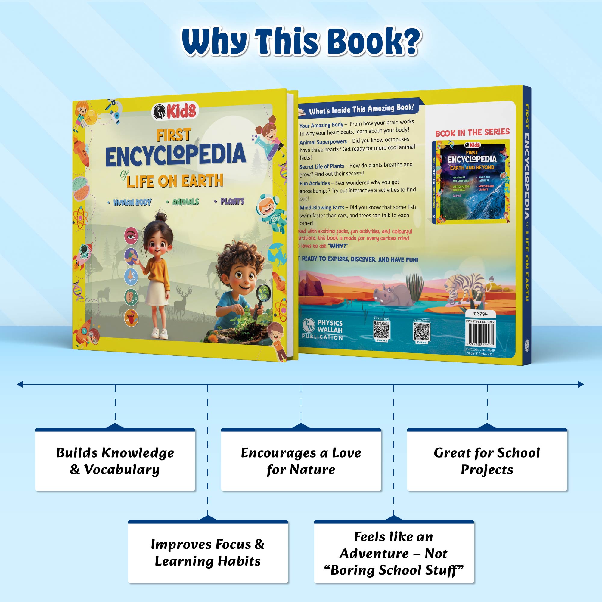 First Encyclopedia Life On Earth - Human Body, Animals, & Plants For Kids| Kids Encyclopedia Activity Book for 5-10 Years Old | Colorful Pictures and General Knowledge Book-PW Kids