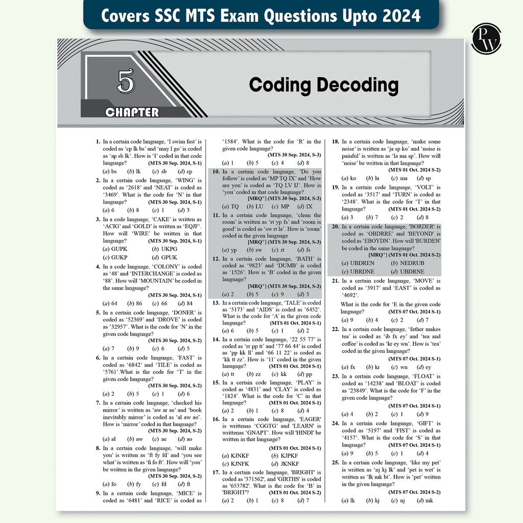 SSC MTS 2025