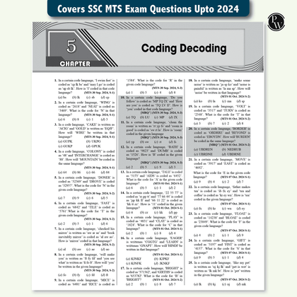 SSC MTS 2025