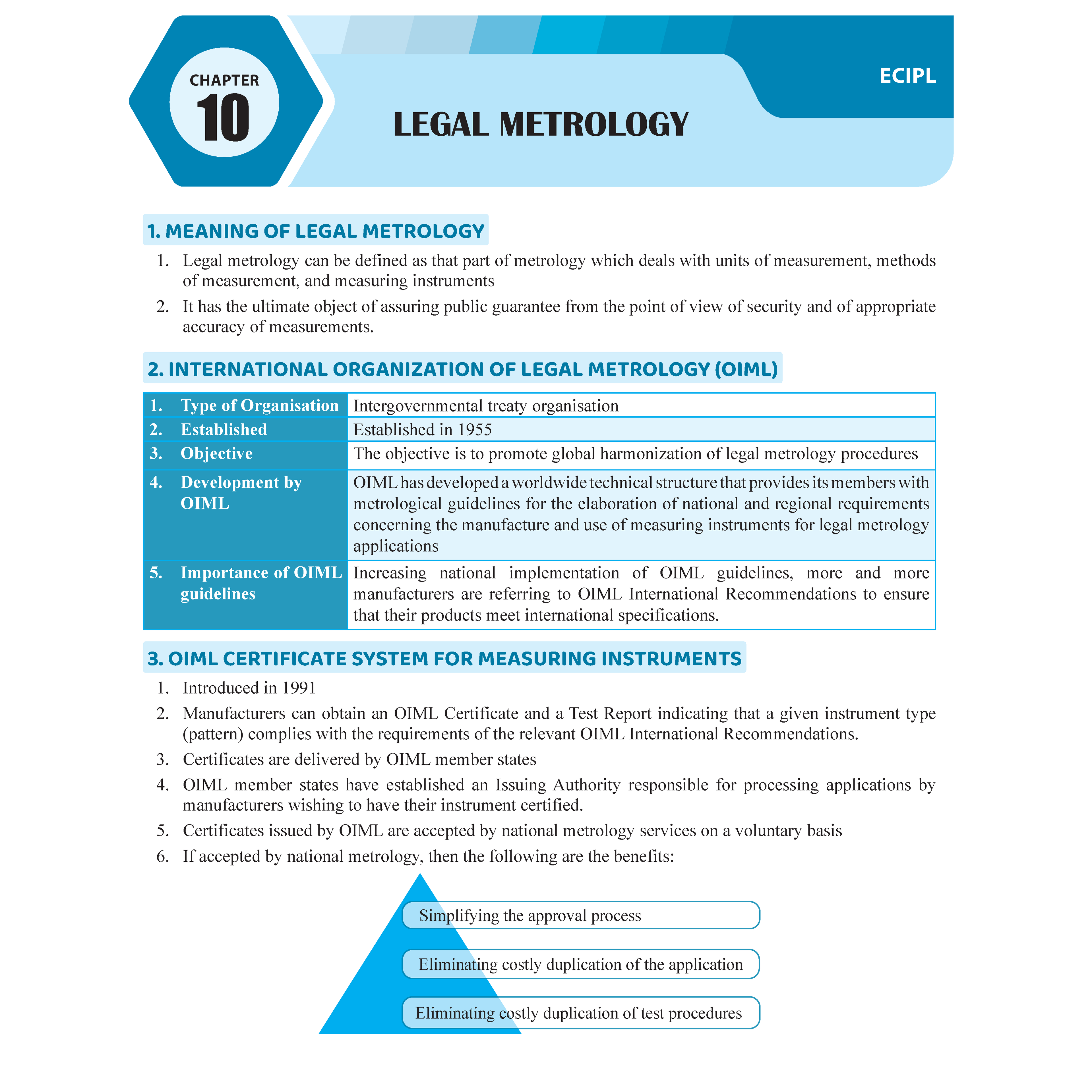 CS Executive Economic, Commercial & Intellectual Property Laws Module-Il Theory Books For 2025 Exam | Comprehensive Curriculum Coverage | Theoretical + Practical Questions