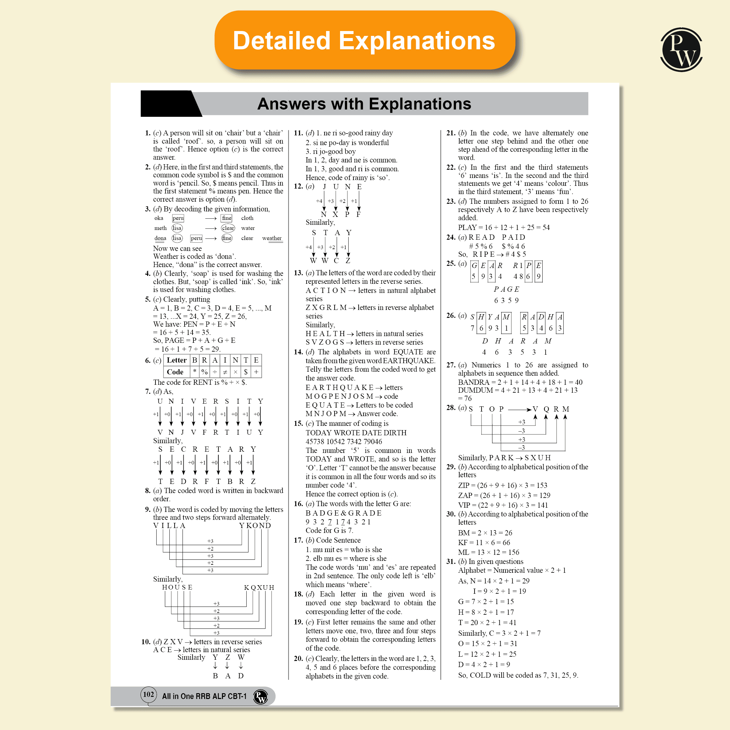 All in one RRB Assistant Loco Pilot (ALP) 2025 CBT-1 Study Package with Chapterwise Theory and Exercises | 20 Previous Solved Papers 2024 & 2018 (PYQs) and 5 Online CBT Tests