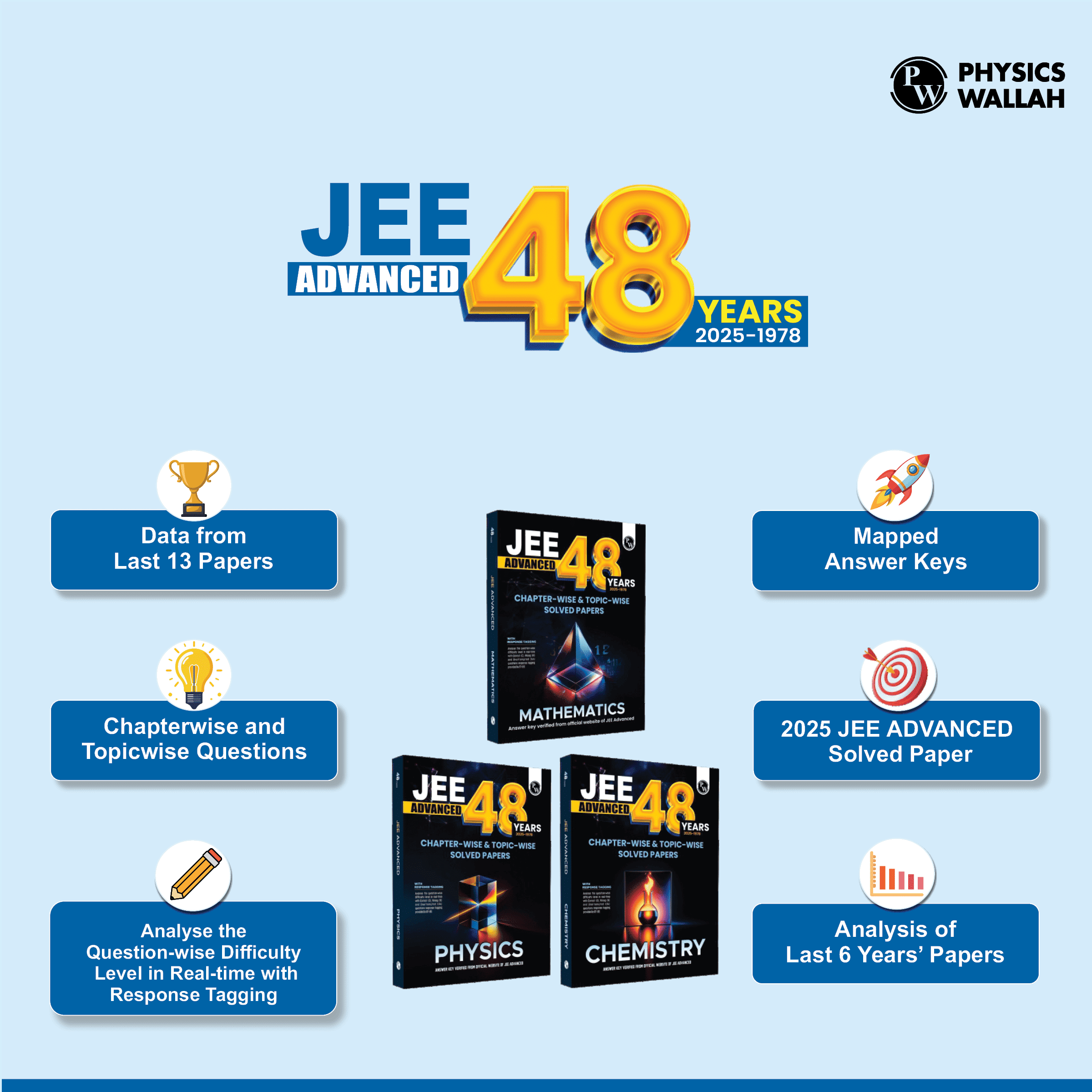 48 Years JEE Advanced Physics, Chemistry, Mathematics Combo Set of 3 Books Chapterwise & Topicwise Solved Papers (1978-2025) | PYQ with Detailed Solutions